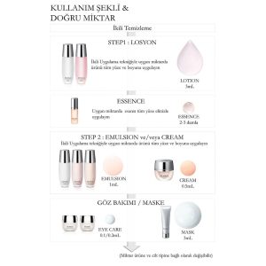 سرم پوست اورجینال برند Sensai مدل Cellular Performance Emulsion III کد 860862003