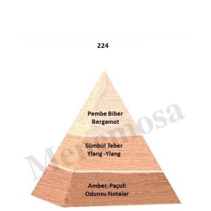 ادکلن اورجینال برند Bargello کد 766767287