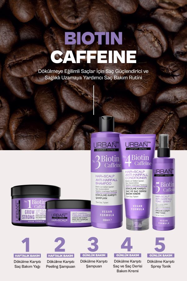 ست مراقبت از مو اورجینال برند Urban care کد 38437473 - Image 3