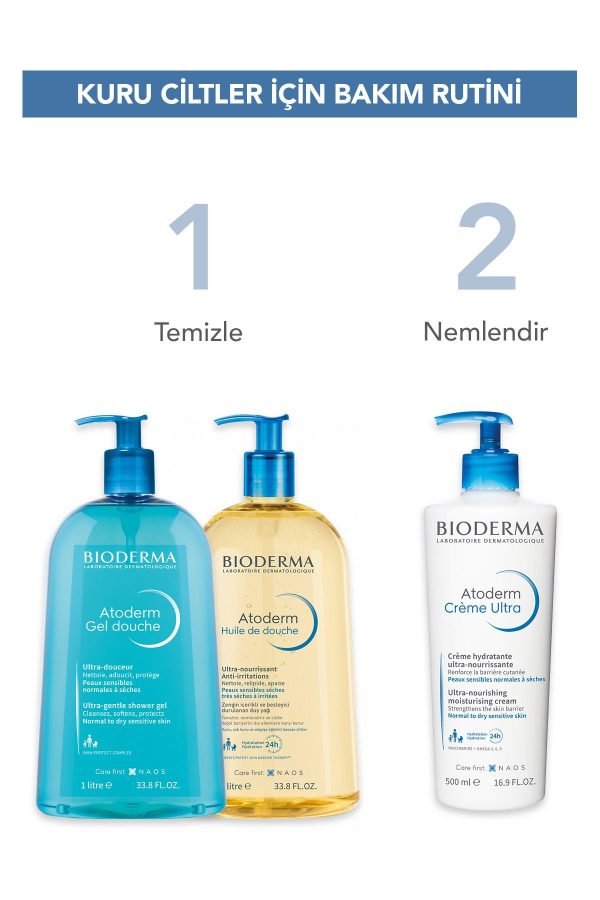کرم بدن اورجینال برند Bioderma کد 670191080 - Image 8
