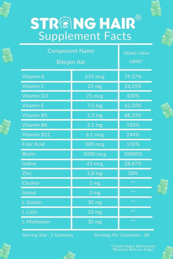 ویتامین مو اورجینال برند Vita bear کد 144456858 - Image 3