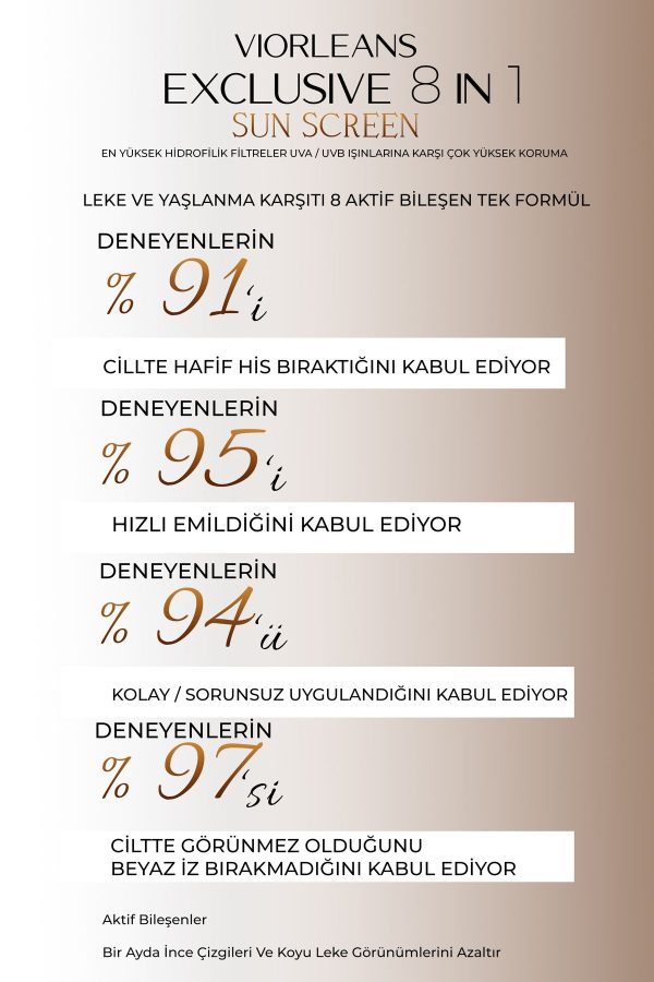 ضد آفتاب صورت اورجینال برند Viorleans laboratoires کد 881682620 - Image 7