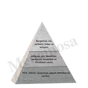 ادکلن اورجینال برند Bargello مدل 677 کد 288626379