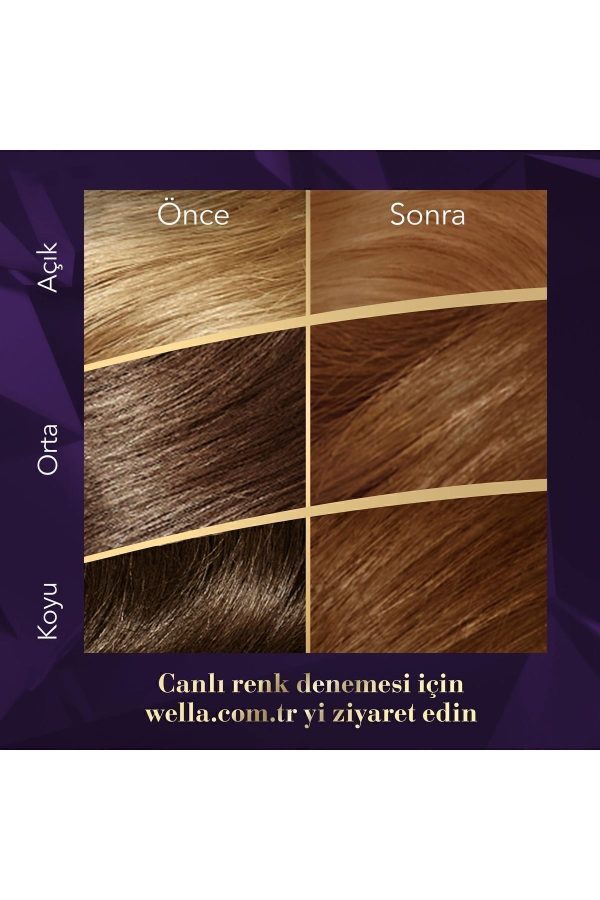 رنگ مو اورجینال برند Wella کد 805767663 - Image 6