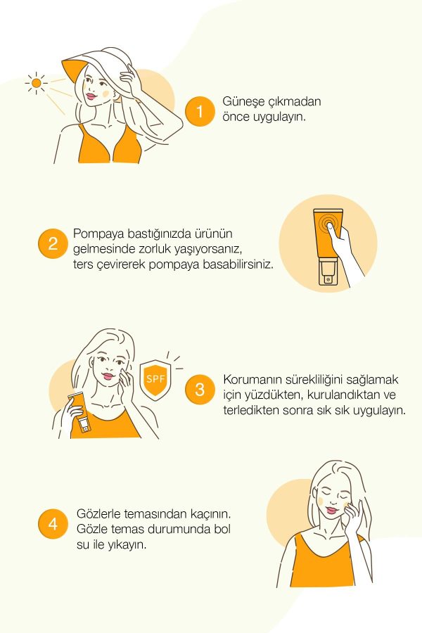 ضد آفتاب صورت اورجینال برند Bioxcin کد 267248675 - Image 2