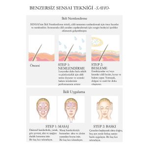 سرم پوست اورجینال برند Sensai کد 849754298