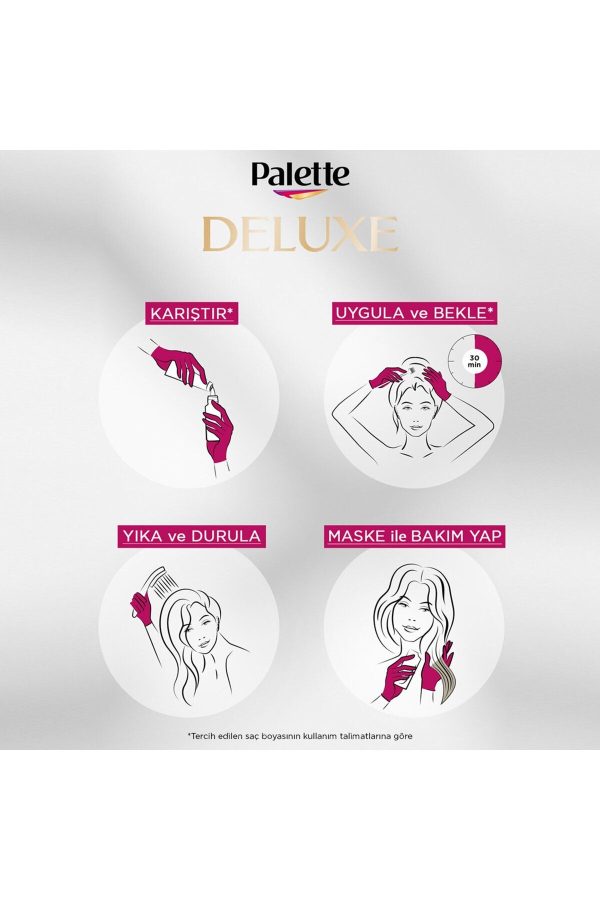 ست مراقبت از پوست اورجینال برند Palette کد 836795025 - Image 4