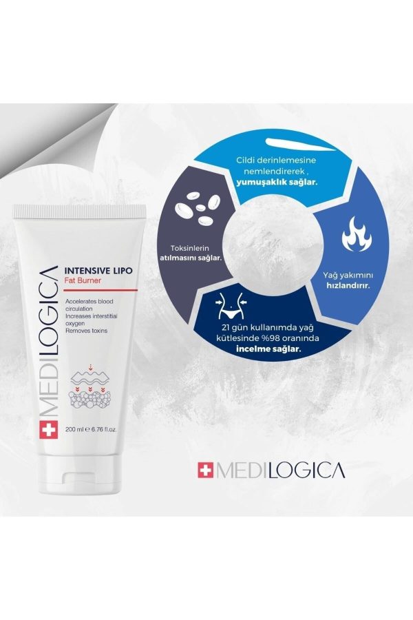 کرم سلولیت اورجینال برند Medilogica کد 683018897 - Image 3