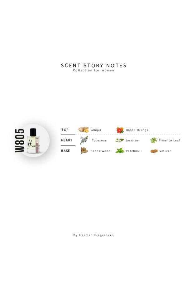 ادکلن اورجینال برند Harman fragrances مدل W805 کد 833964357 - Image 3
