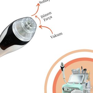 ست مراقبت از پوست اورجینال برند Focus lazer مدل Pro8 کد 740182449