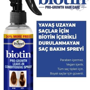 1 org zoom 16129