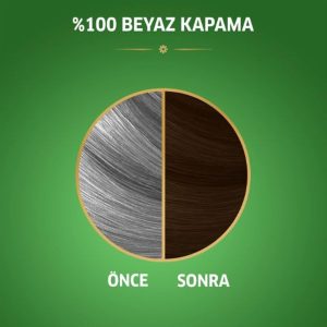 رنگ مو اورجینال برند Sepetimpet کد 867166714
