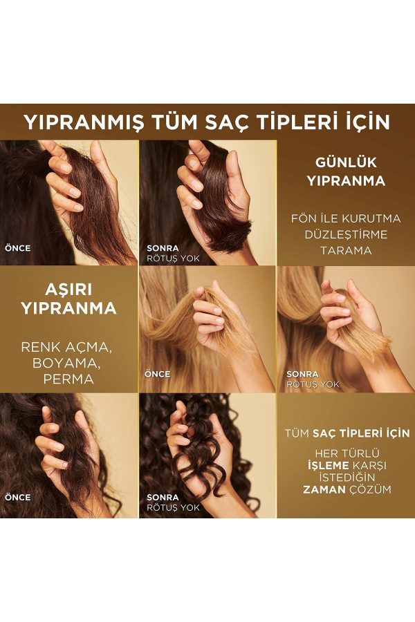 ماسک مو اورجینال برند Pantene کد 852476463 - Image 4