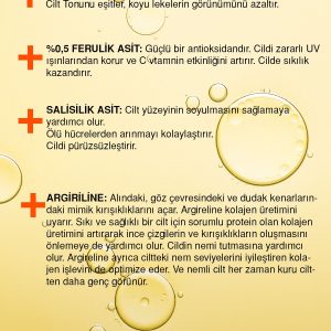 سرم پوست اورجینال برند Dermasolutions کد 796453722