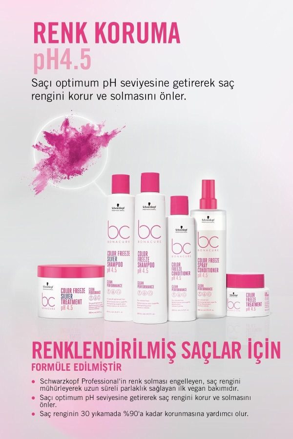 شامپو اورجینال برند Schwarzkopf کد 790273590 - Image 2