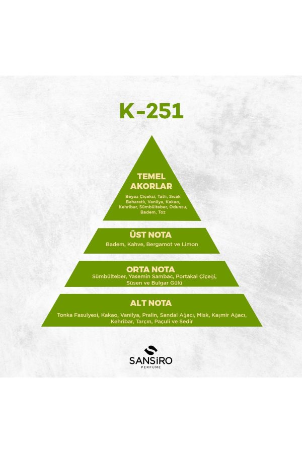 ادکلن اورجینال برند Sansiro مدل K-251 کد 669322619 - Image 4
