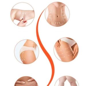 کرم سلولیت اورجینال برند Embeauty کد 666580284