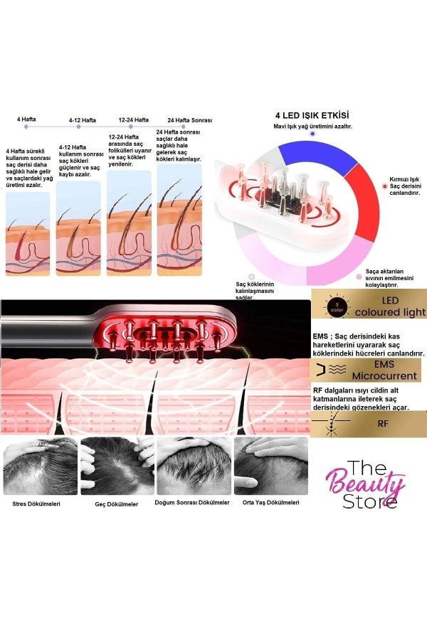 ست مراقبت از مو اورجینال برند Thebeautystore کد 465281352 - Image 2