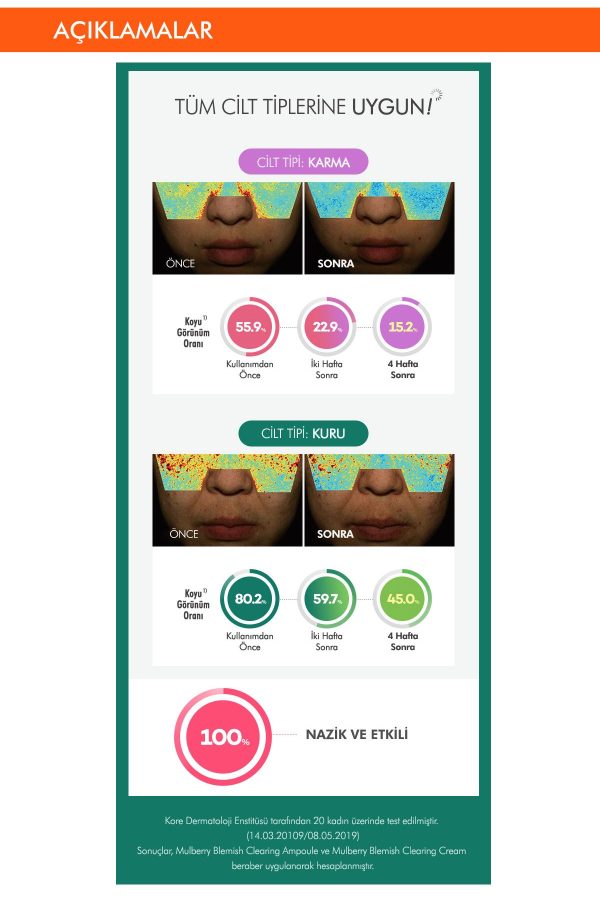 سرم پوست اورجینال برند Missha مدل Mulberry Blemish Clearing Ampoule 30ml کد 38115052 - Image 4